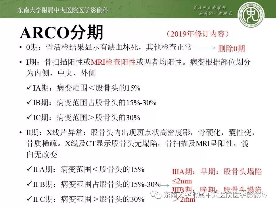 【PPT】股骨头缺血性坏死的影像