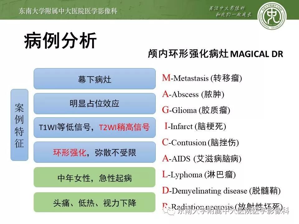【病例】脑膜瘤伴钙化1例MR影像