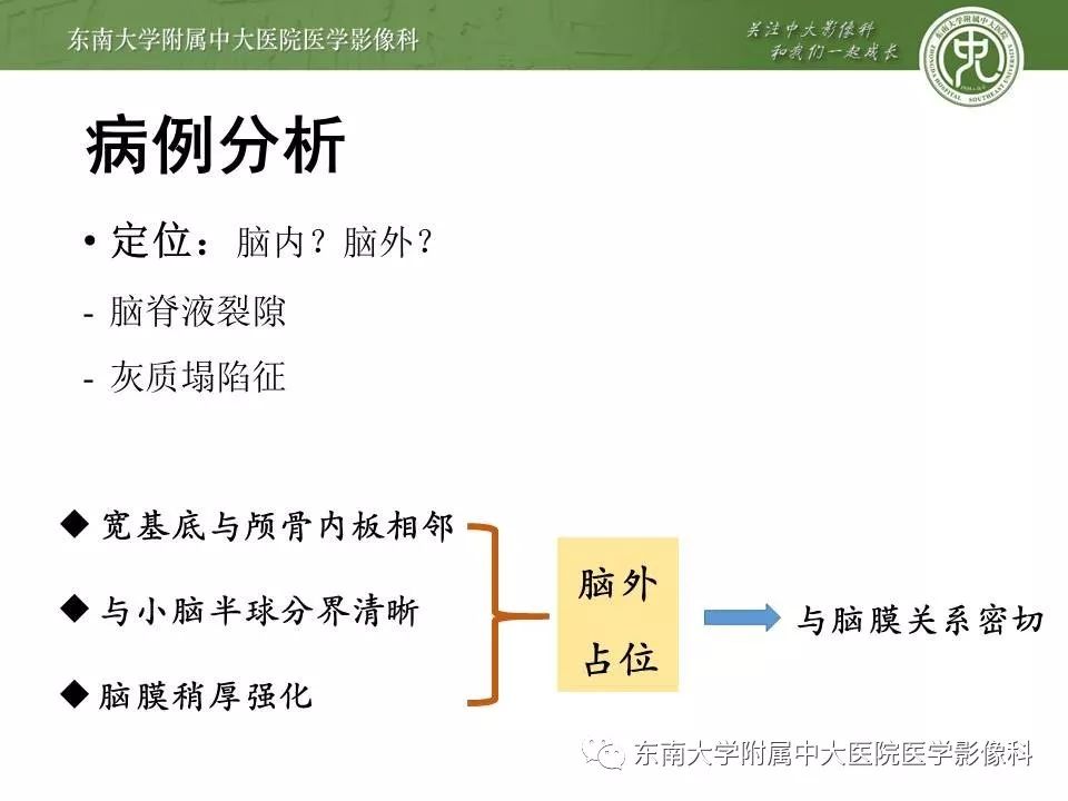 【病例】脑膜瘤伴钙化1例MR影像