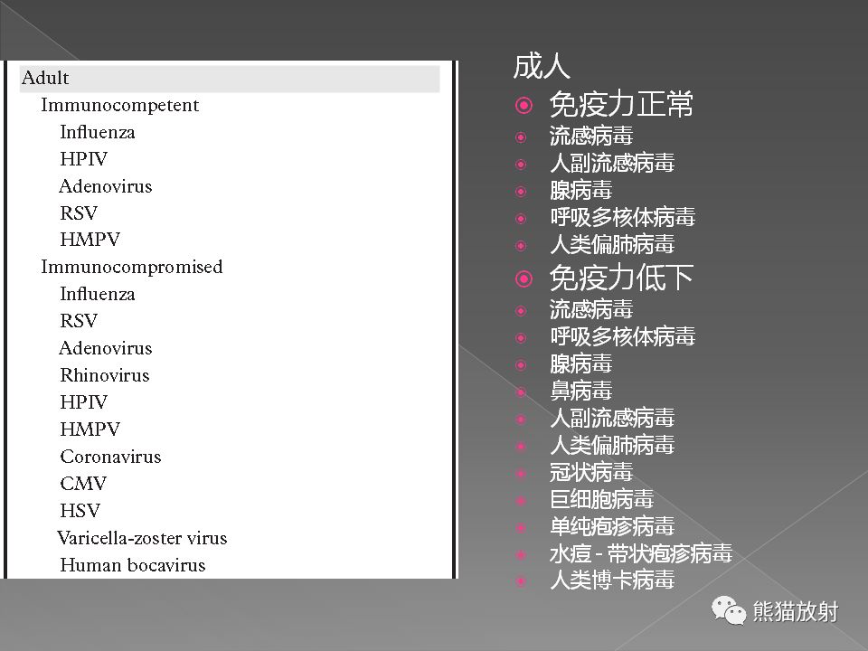 【PPT】病毒性肺炎的X线及CT表现