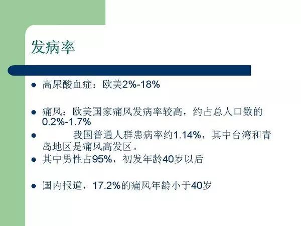 【PPT】痛风的影像表现