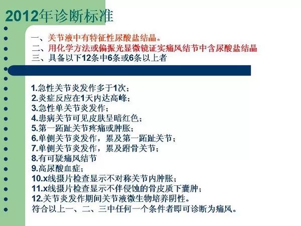 【PPT】痛风的影像表现