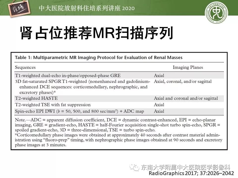 【PPT】肾脏乏血供占位的影像学诊断