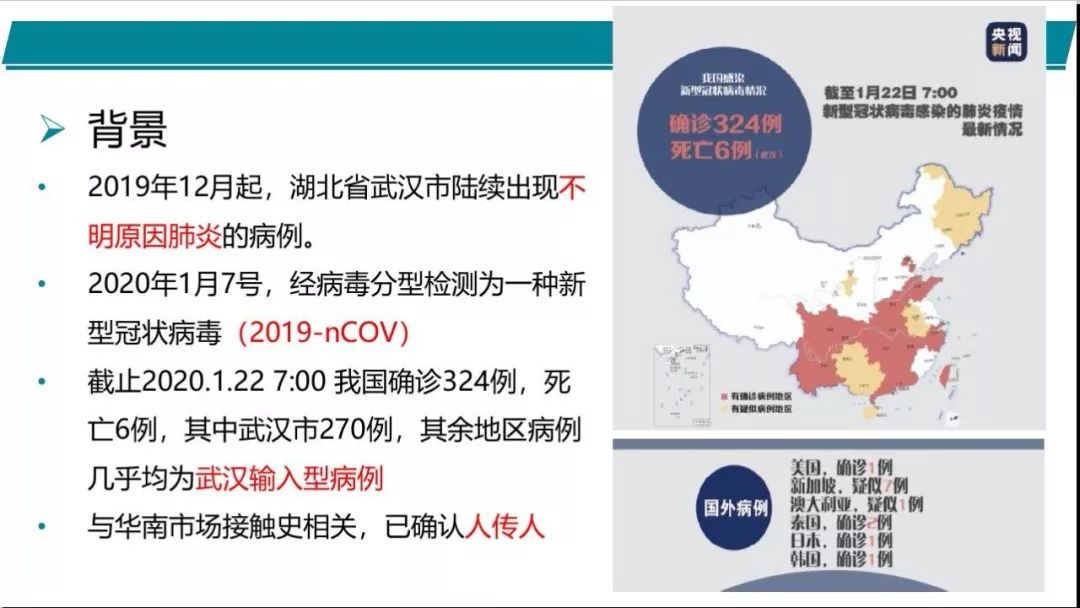 【PPT】武汉19-nCoV 肺炎（新型冠状病毒肺炎）影像学表现初探