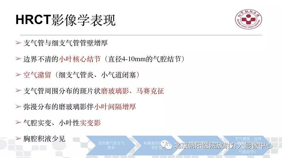 【PPT】病毒性肺炎影像诊断思路