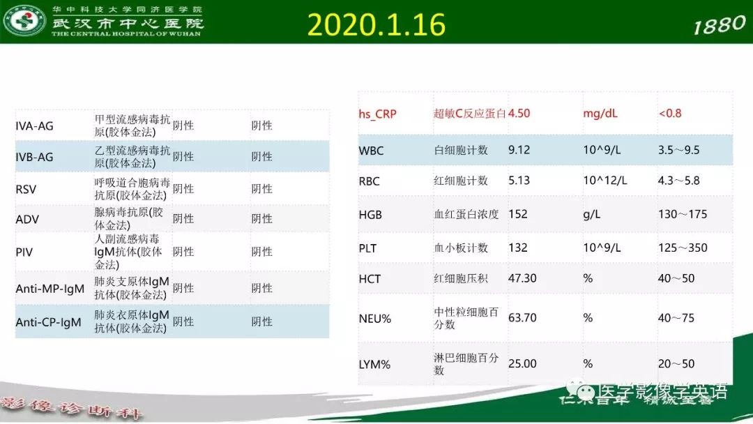 【PPT】易被忽视的疑似2019-nCoV病毒性肺炎