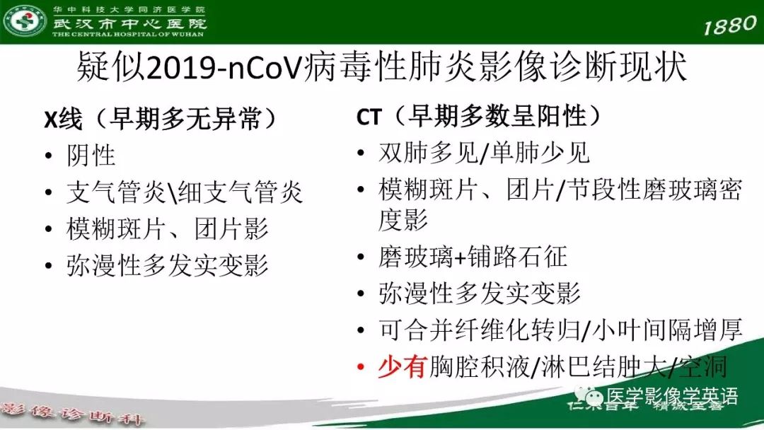 【PPT】易被忽视的疑似2019-nCoV病毒性肺炎