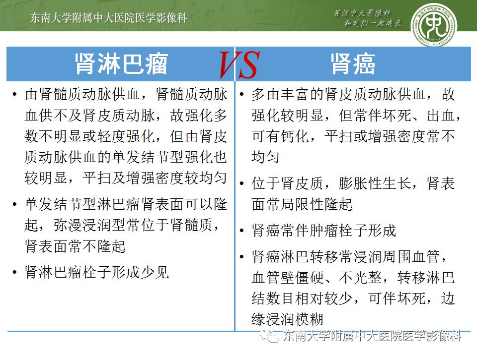 【PPT】肾脏淋巴瘤