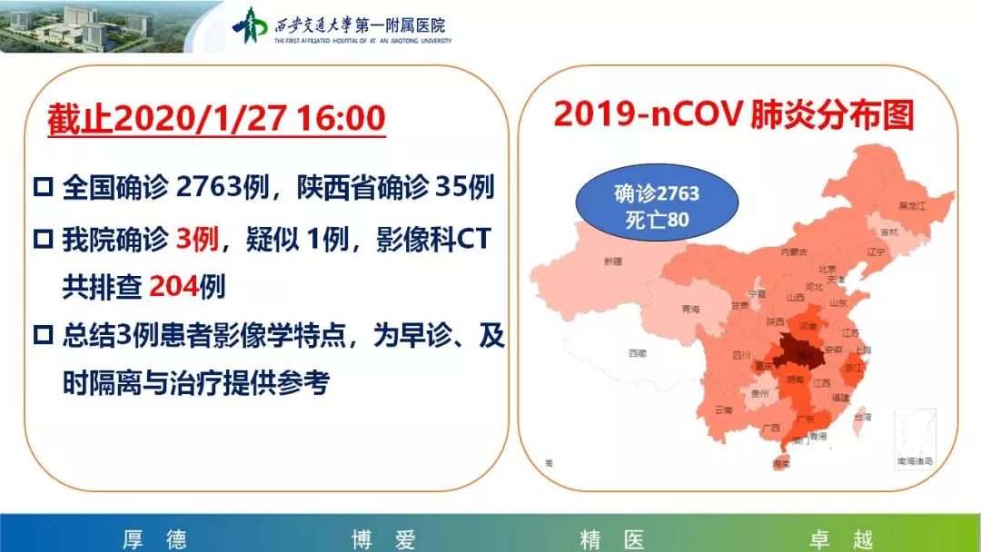 【PPT】19-nCoV患者影像学病例分享第一期