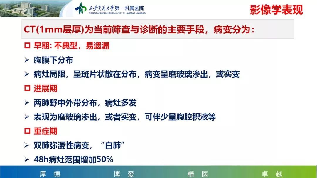 【PPT】19-nCoV患者影像学病例分享第一期