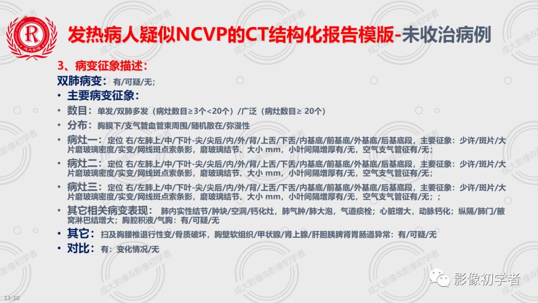 【PPT】新型冠状病毒性肺炎CT结构化报告模板