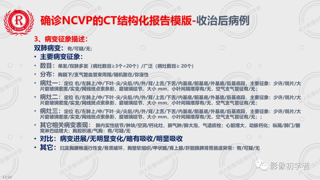 【PPT】新型冠状病毒性肺炎CT结构化报告模板