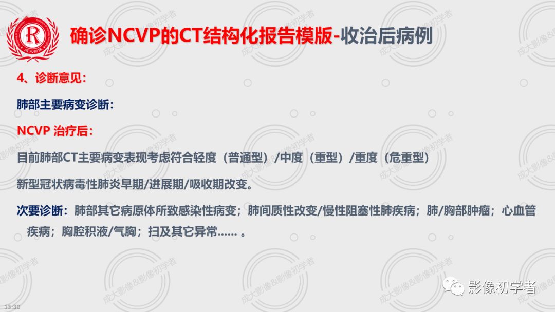 【PPT】新型冠状病毒性肺炎CT结构化报告模板
