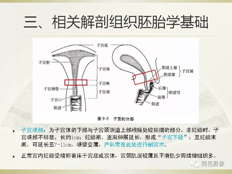 【PPT】剖宫产术后子宫瘢痕妊娠MRI诊断