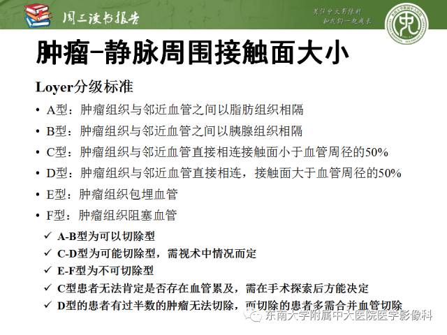 【PPT】多排螺旋CT评价胰腺导管腺癌中肿瘤与血管的关系：不同分期系统及其对治疗的影响