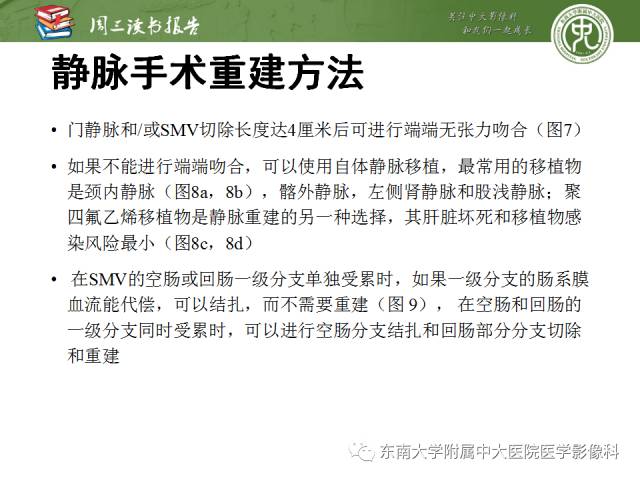 【PPT】多排螺旋CT评价胰腺导管腺癌中肿瘤与血管的关系：不同分期系统及其对治疗的影响