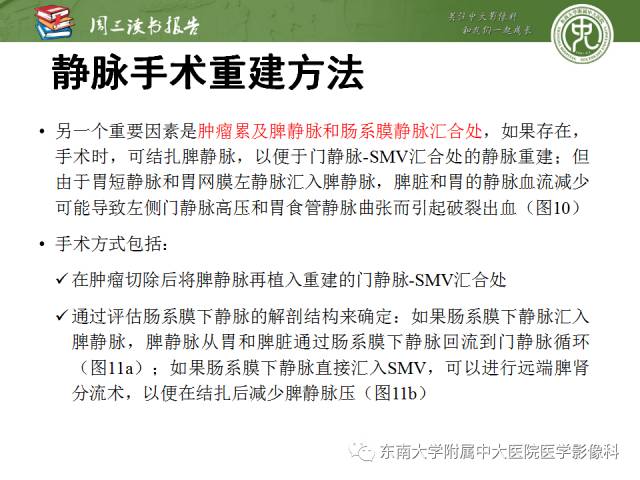【PPT】多排螺旋CT评价胰腺导管腺癌中肿瘤与血管的关系：不同分期系统及其对治疗的影响