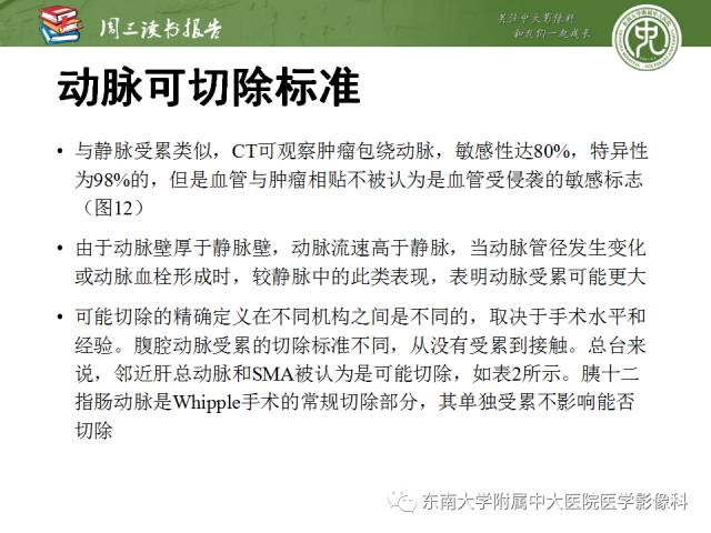 【PPT】多排螺旋CT评价胰腺导管腺癌中肿瘤与血管的关系：不同分期系统及其对治疗的影响