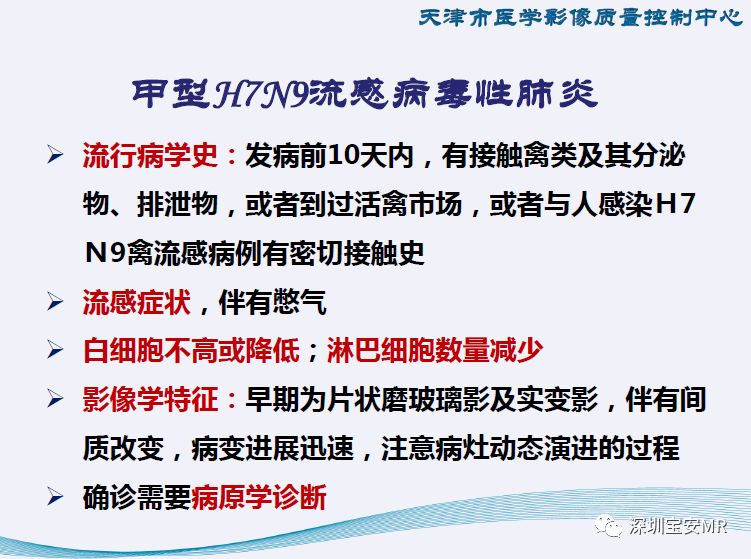 【PPT】新型冠状病毒感染肺炎影像学表现—阶段性总结