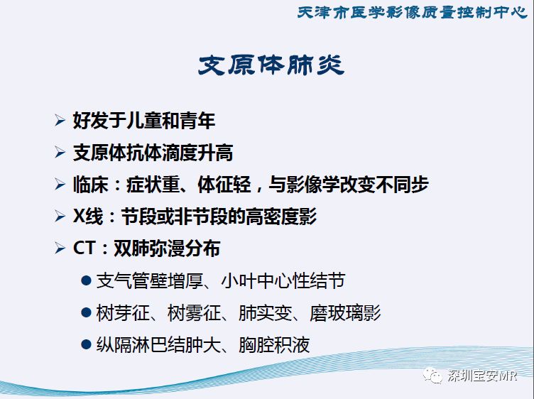 【PPT】新型冠状病毒感染肺炎影像学表现—阶段性总结