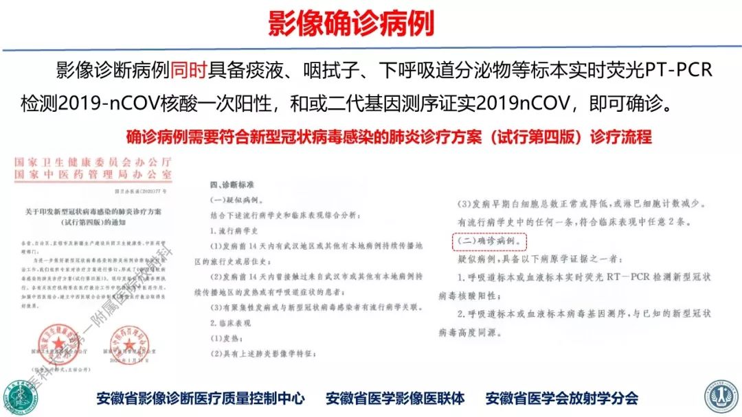 【PPT】新型冠状病毒肺炎影像学诊断