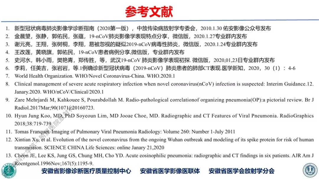 【PPT】新型冠状病毒肺炎影像学诊断