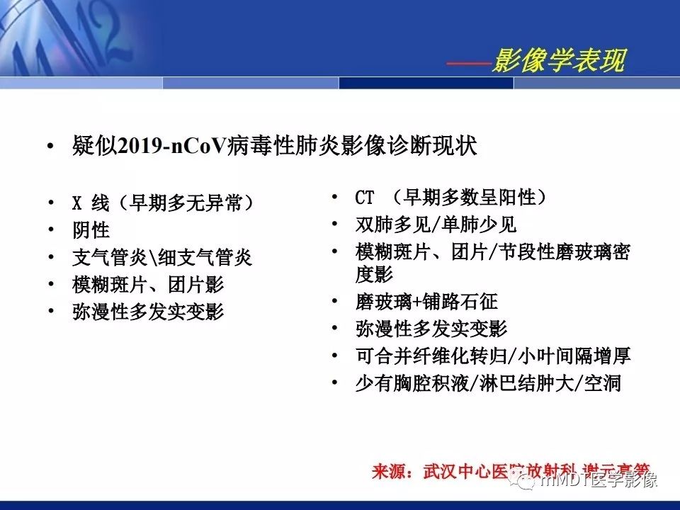 【PPT】新型冠状病毒肺炎的诊断与鉴别诊断