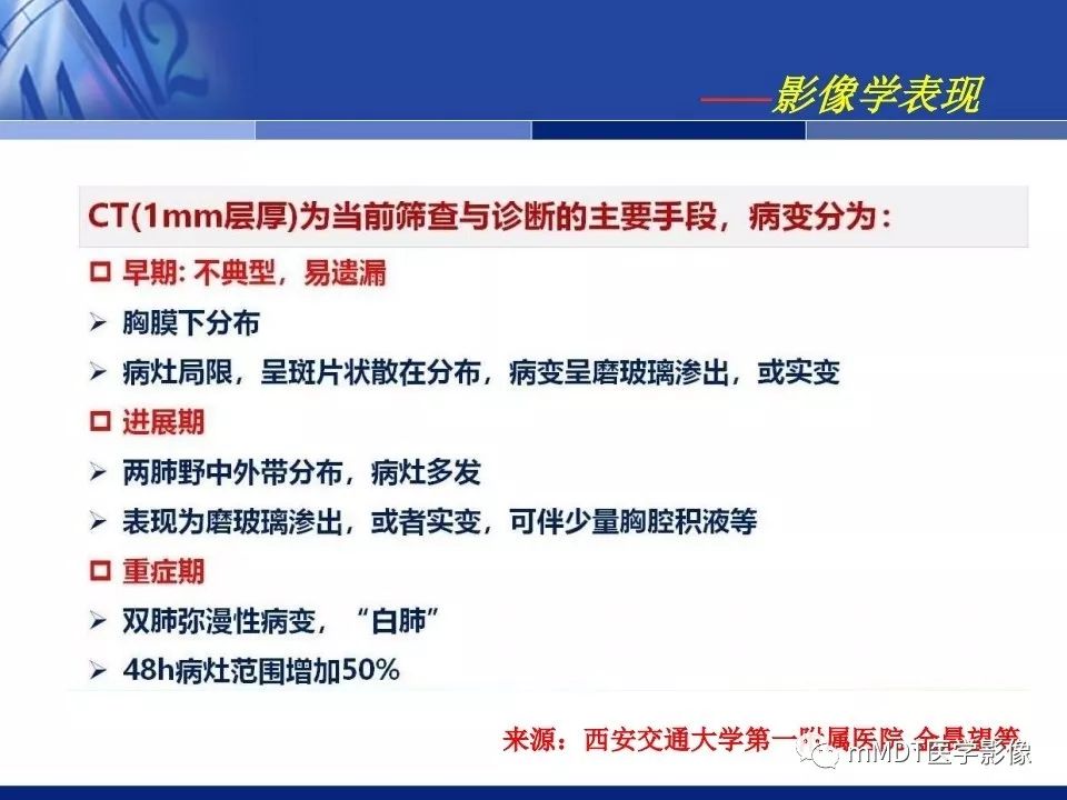 【PPT】新型冠状病毒肺炎的诊断与鉴别诊断