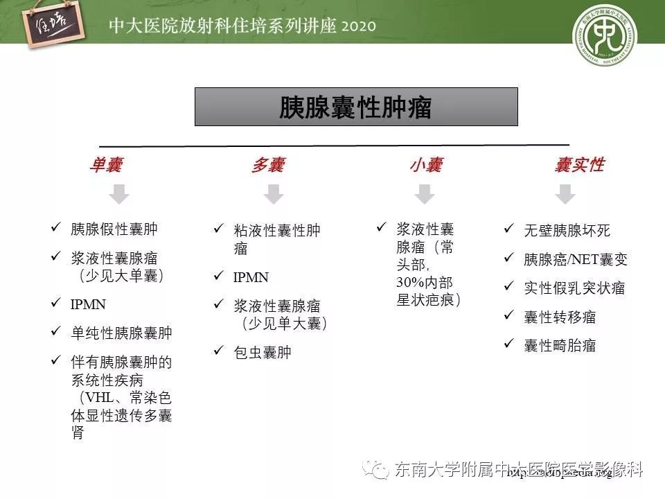 【PPT】胰腺良恶性病变的影像分析思路