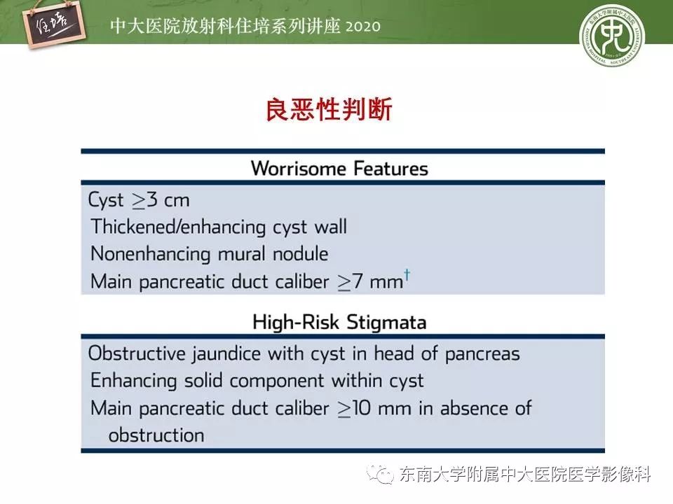 【PPT】胰腺良恶性病变的影像分析思路