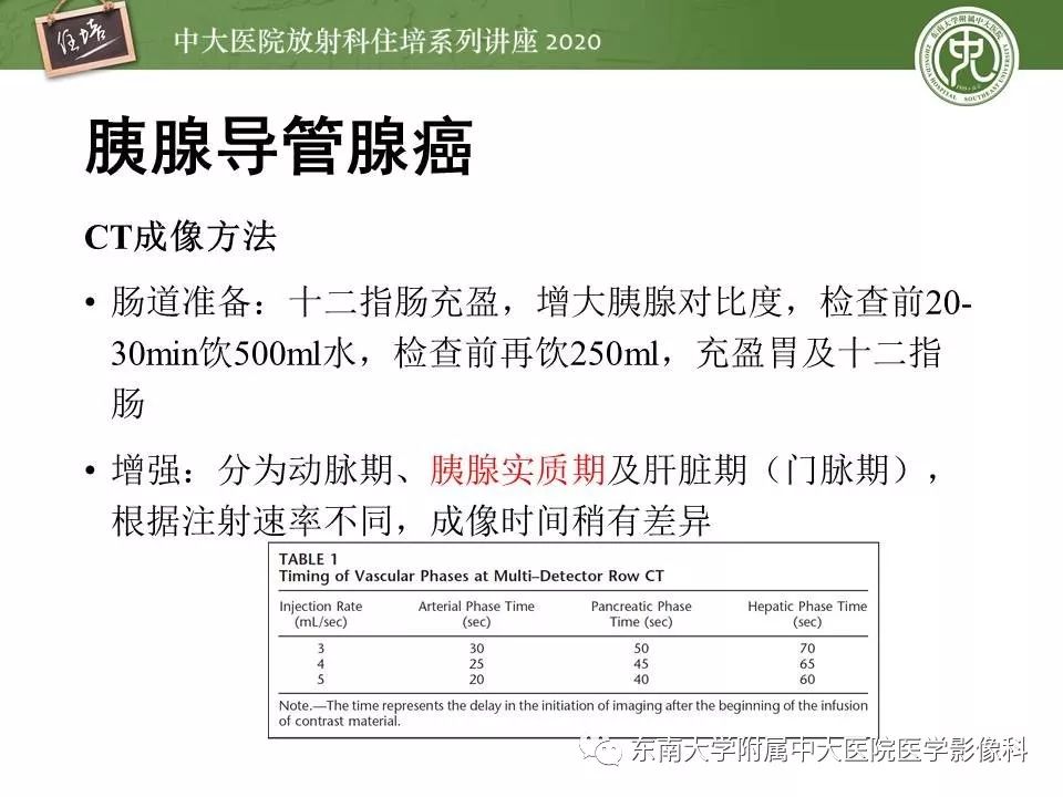 【PPT】胰腺良恶性病变的影像分析思路