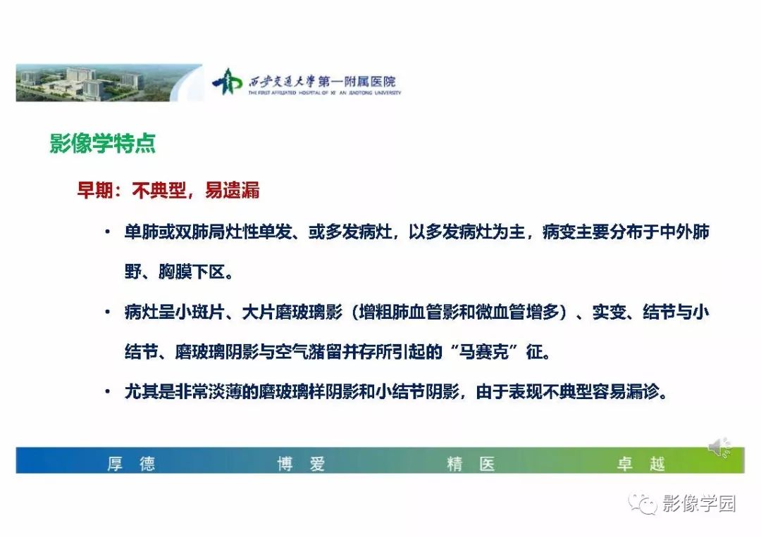 【PPT】输入性新冠肺炎的影像学特点与识别