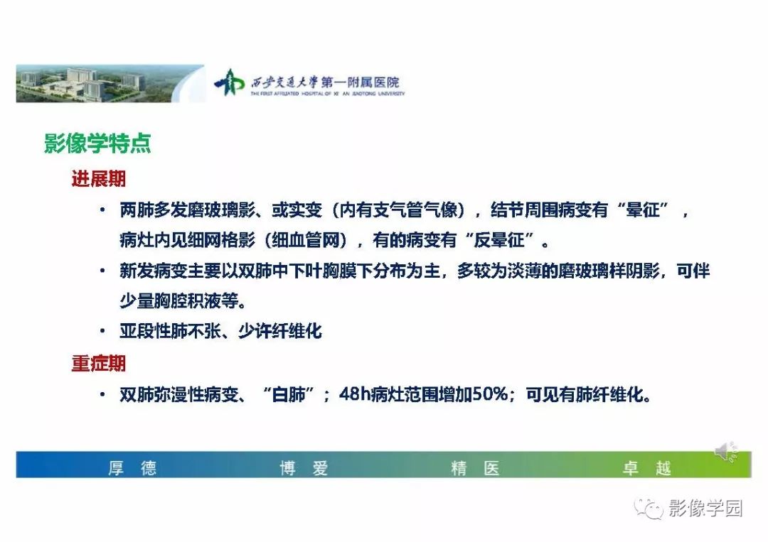 【PPT】输入性新冠肺炎的影像学特点与识别