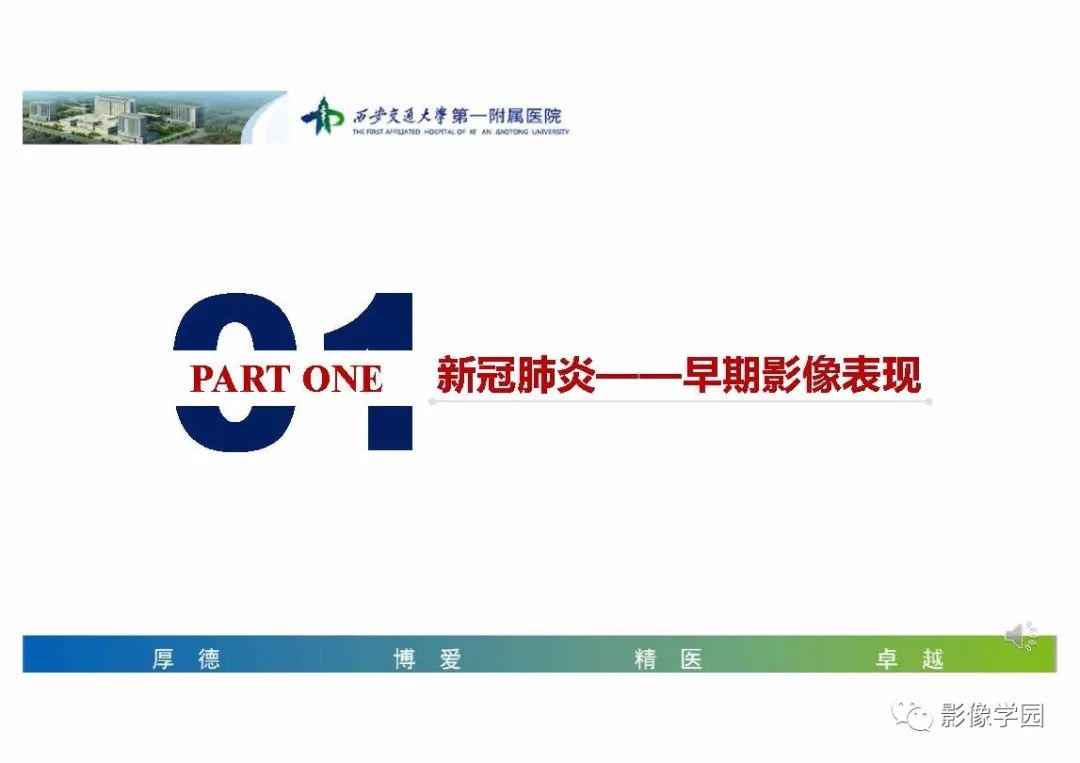 【PPT】输入性新冠肺炎的影像学特点与识别