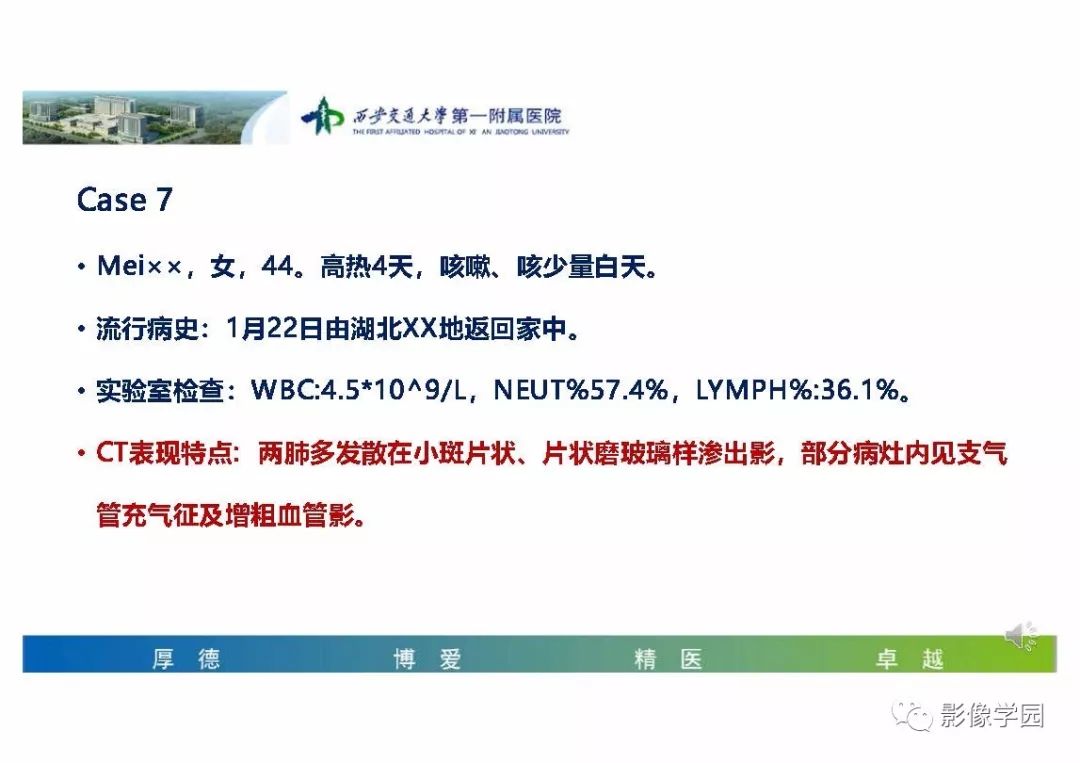 【PPT】输入性新冠肺炎的影像学特点与识别