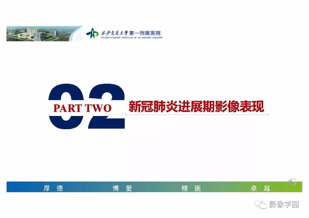 【PPT】输入性新冠肺炎的影像学特点与识别