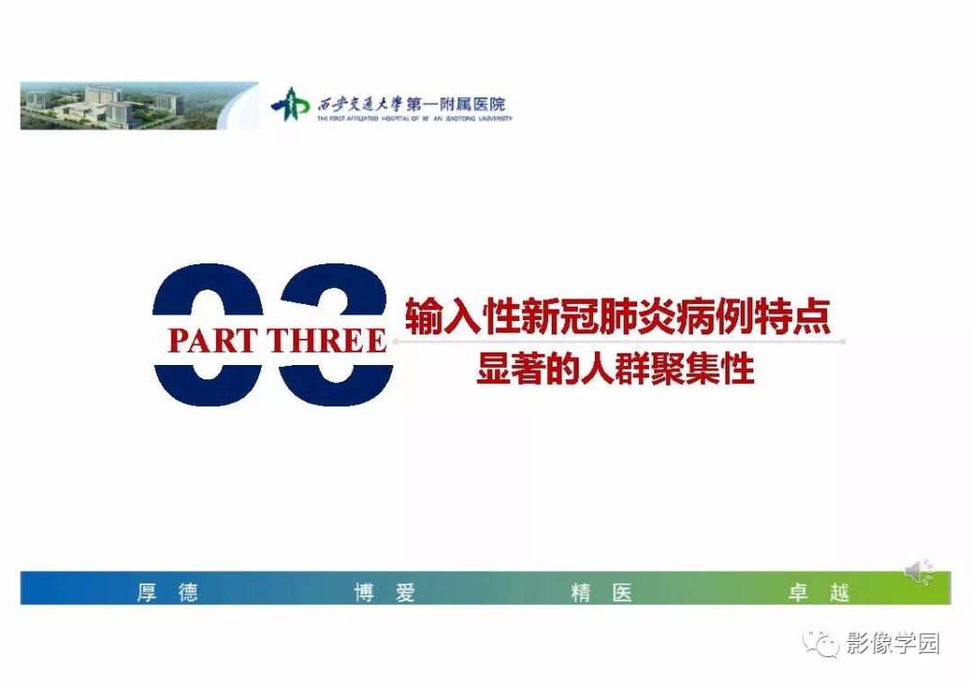 【PPT】输入性新冠肺炎的影像学特点与识别