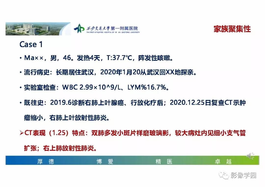 【PPT】输入性新冠肺炎的影像学特点与识别