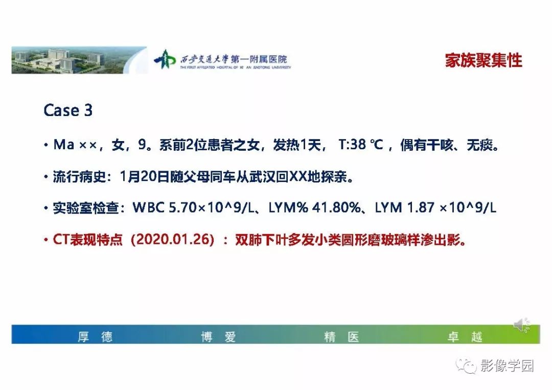 【PPT】输入性新冠肺炎的影像学特点与识别