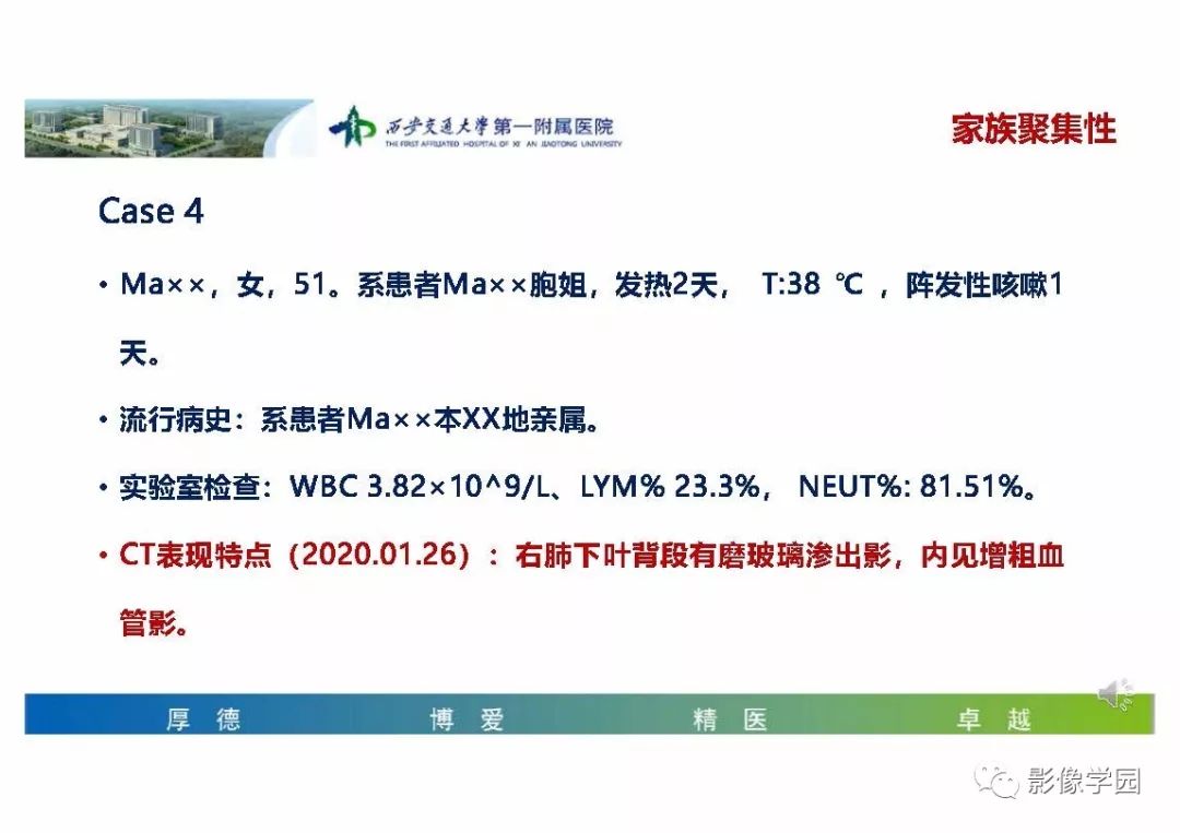 【PPT】输入性新冠肺炎的影像学特点与识别