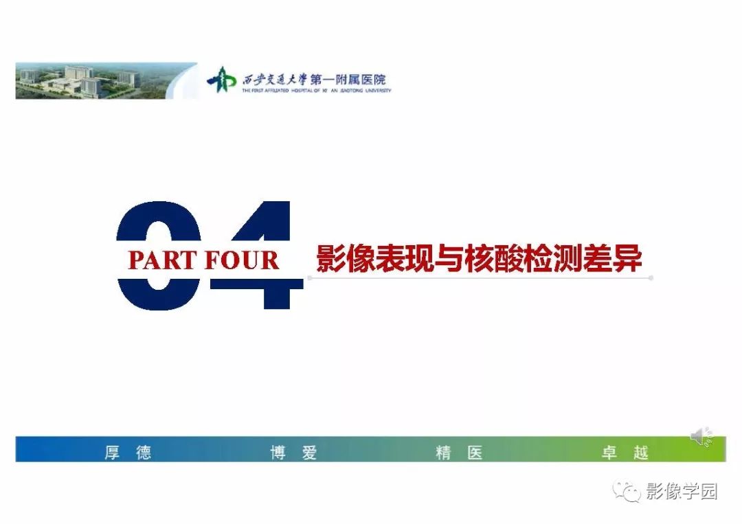 【PPT】输入性新冠肺炎的影像学特点与识别