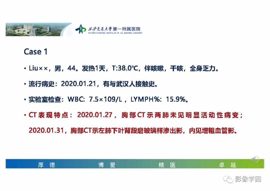 【PPT】输入性新冠肺炎的影像学特点与识别