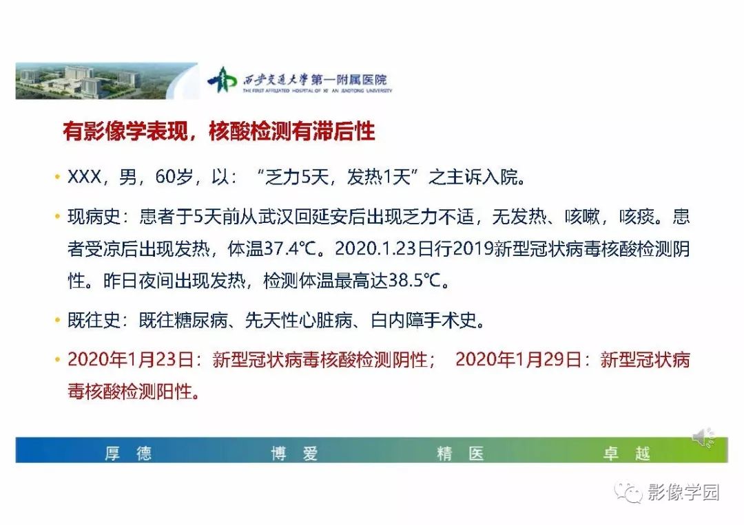 【PPT】输入性新冠肺炎的影像学特点与识别