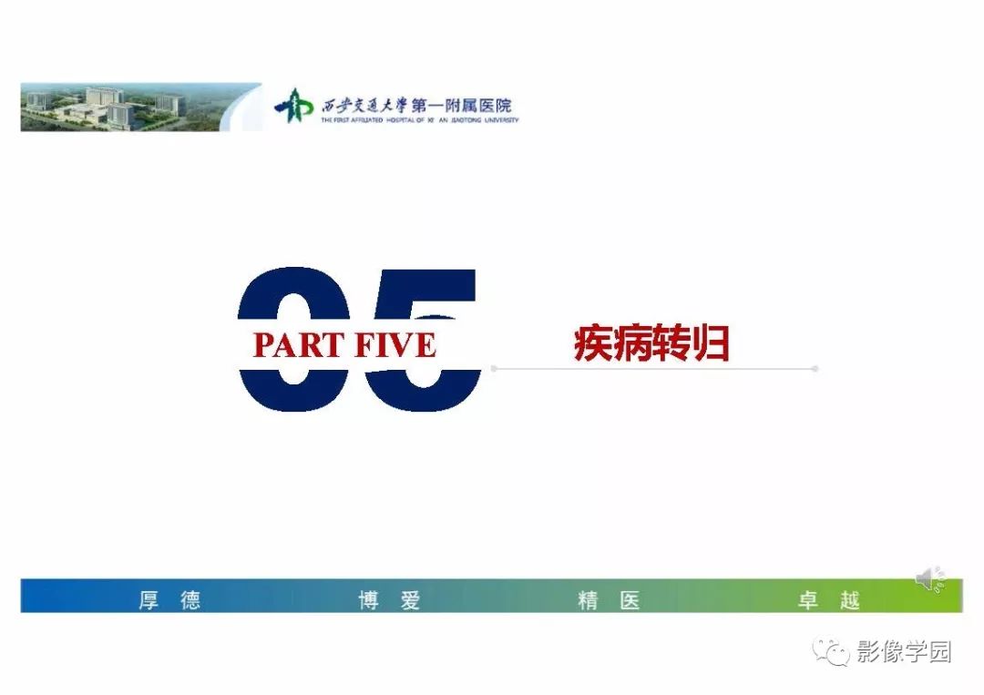 【PPT】输入性新冠肺炎的影像学特点与识别