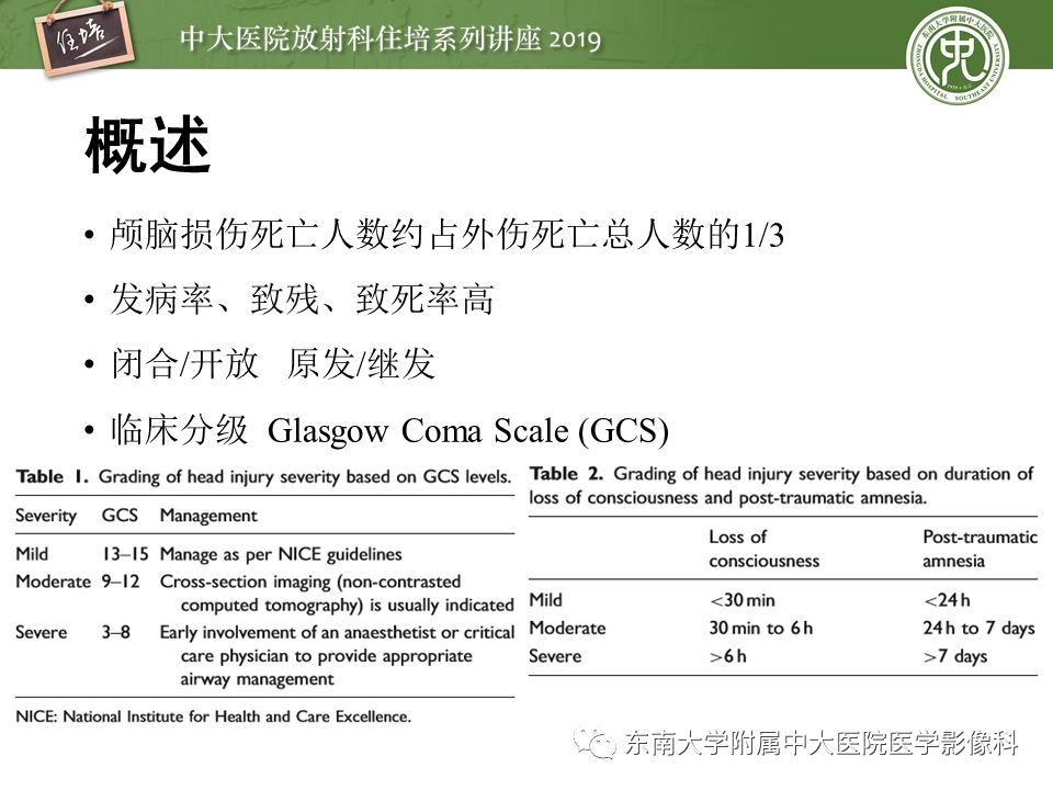 【PPT】成人颅脑损伤影像评估基本原则