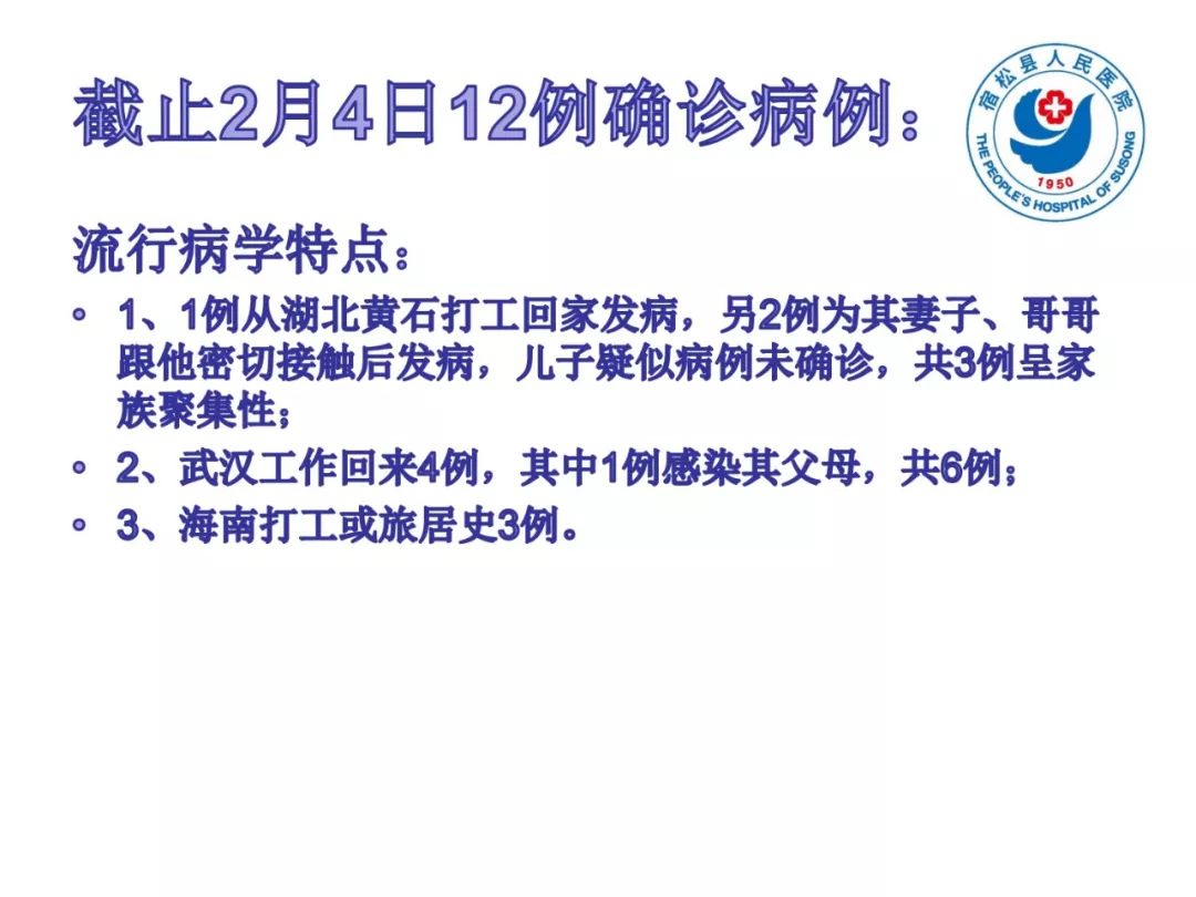 【PPT】(来自一个县医院的12例)我院新型冠状病毒肺炎特点