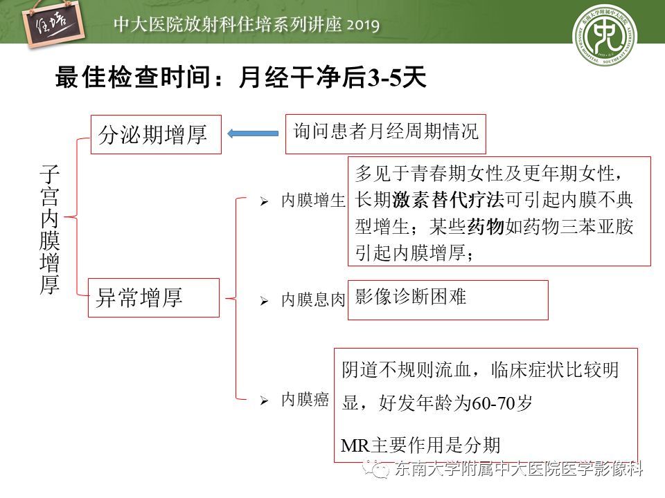 【PPT】子宫影像解剖及相关MR信号分析