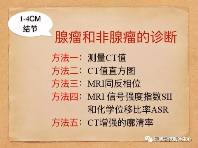 【PPT】肾上腺结节的CT和MRI诊断—肾上腺结节诊断三板斧