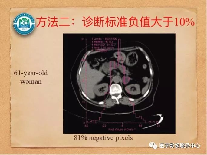 【PPT】肾上腺结节的CT和MRI诊断—肾上腺结节诊断三板斧