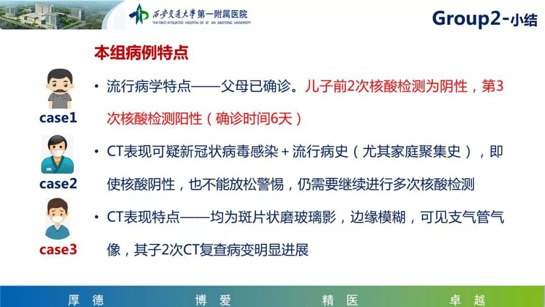 【PPT】19-nCoV新型冠状病毒肺炎患者影像学病例分享第二期